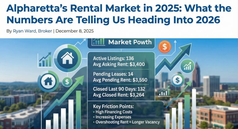 Alpharetta’s Rental Market in 2025: What the Numbers Are Telling Us Heading Into 2026